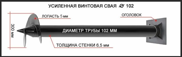 Купить сваи толщиной стенок от 6 мм в Ленинске-Кузнецком по цене 1379 рублей | Интернет-магазин свай
